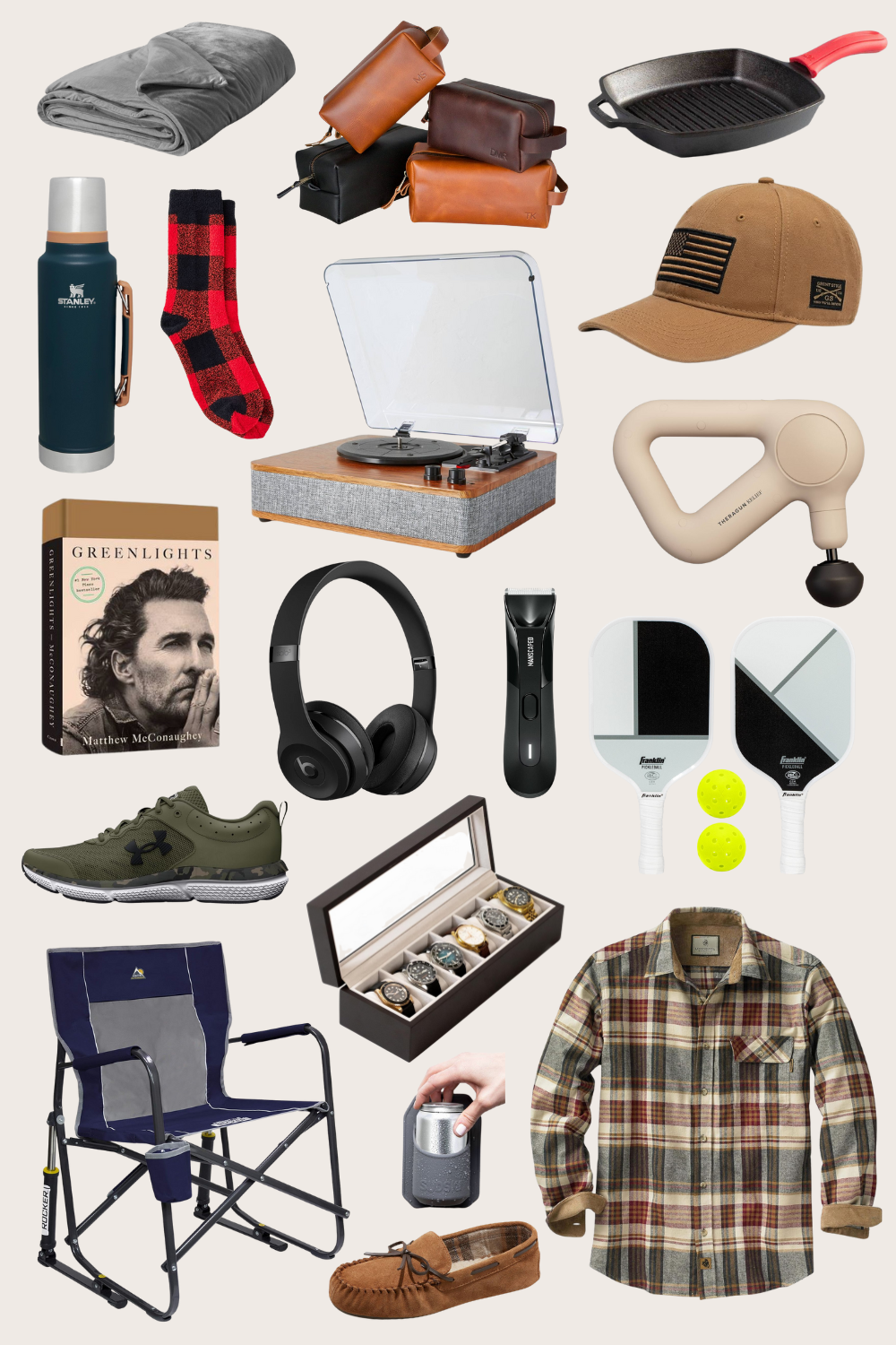 Holiday Gift Guide Ideas for Him | 2023