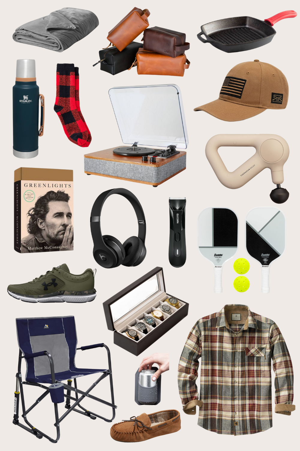 Holiday Gift Guide for Him